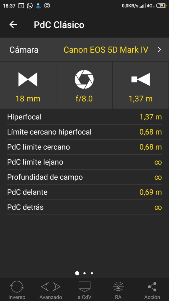 Distancia hiperfocal y profundidad de campo