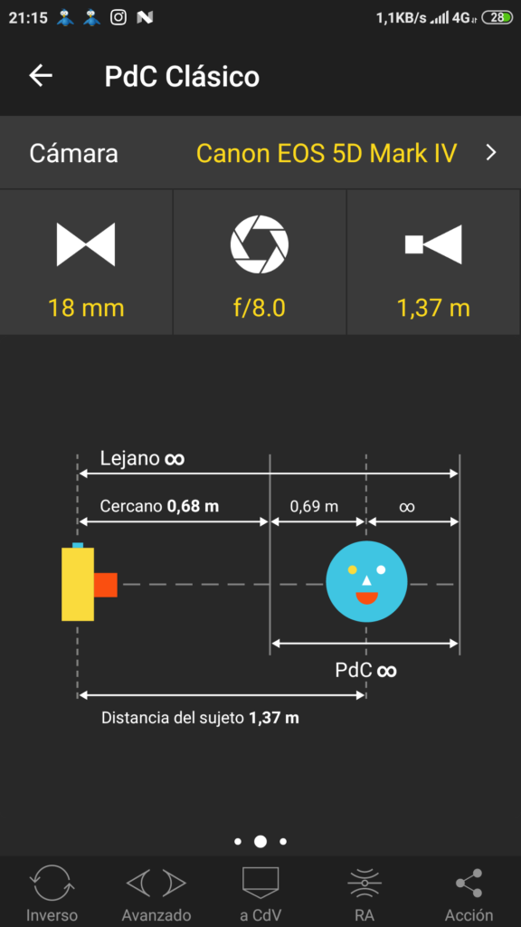 Distancia hiperfocal y profundidad de campo