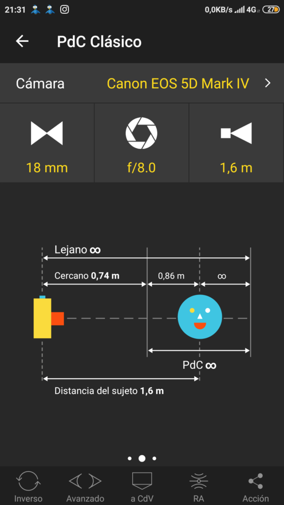 Distancia hiperfocal y profundidad de campo