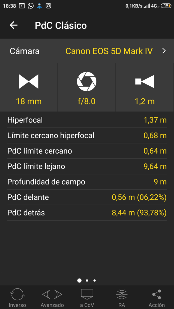 Distancia hiperfocal y profundidad de campo