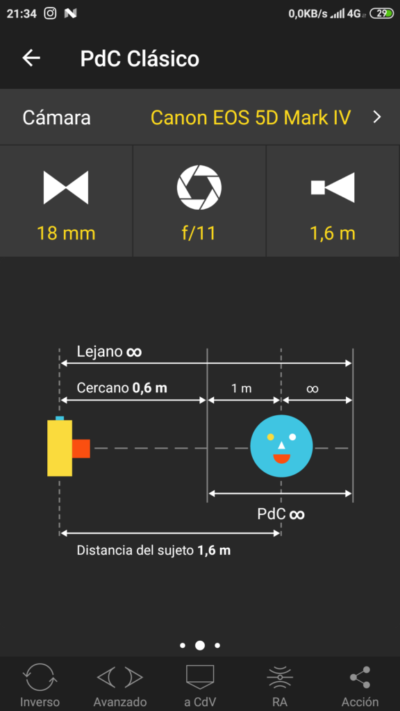 Distancia hiperfocal y profundidad de campo